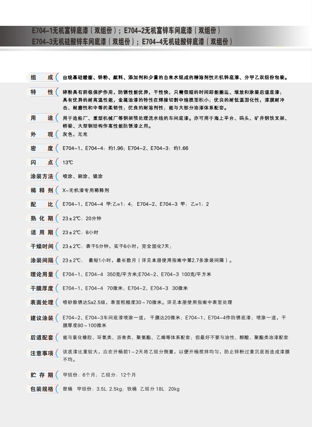 無機富鋅車間底漆