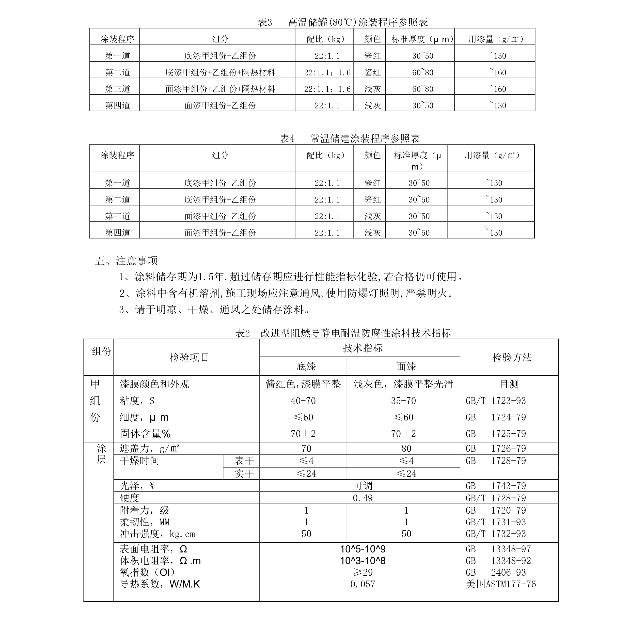 高原耐候型防腐蝕涂料