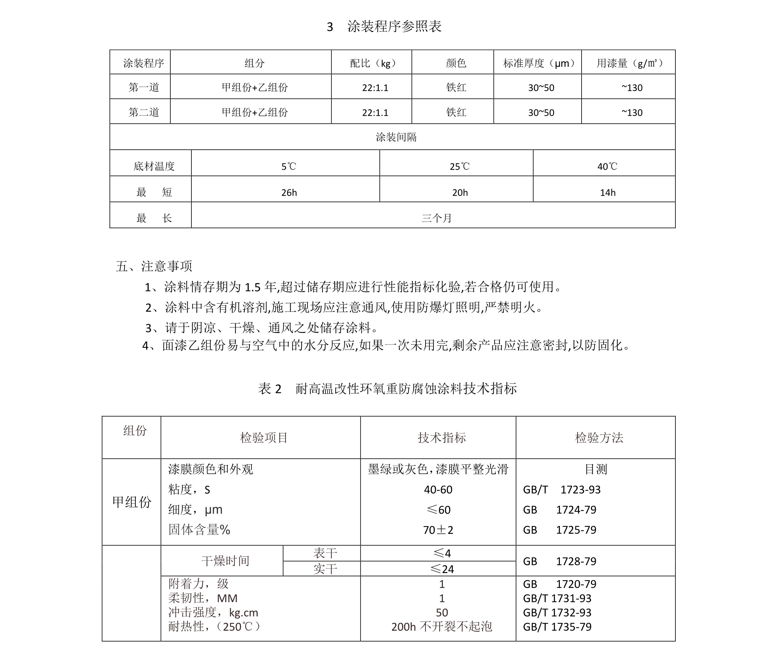 耐高溫改性環氧重防腐蝕涂料