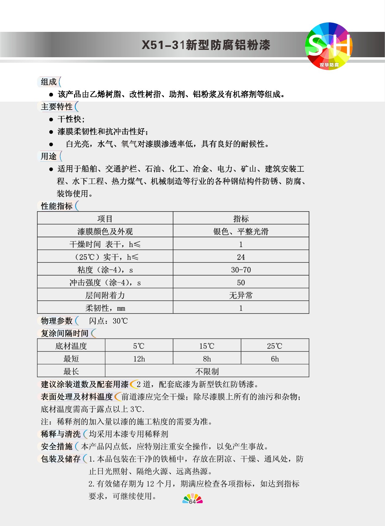 X51-31新型防腐鋁粉漆