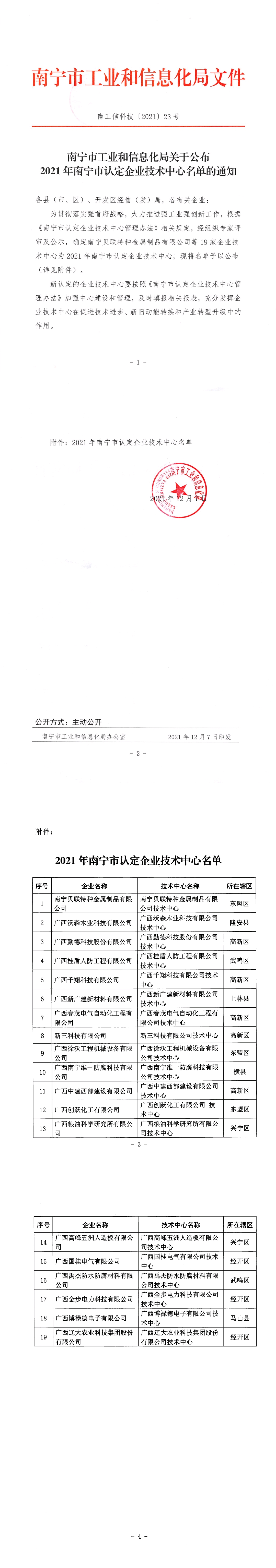 恭喜我公司通過南寧市認定企業(yè)技術中心